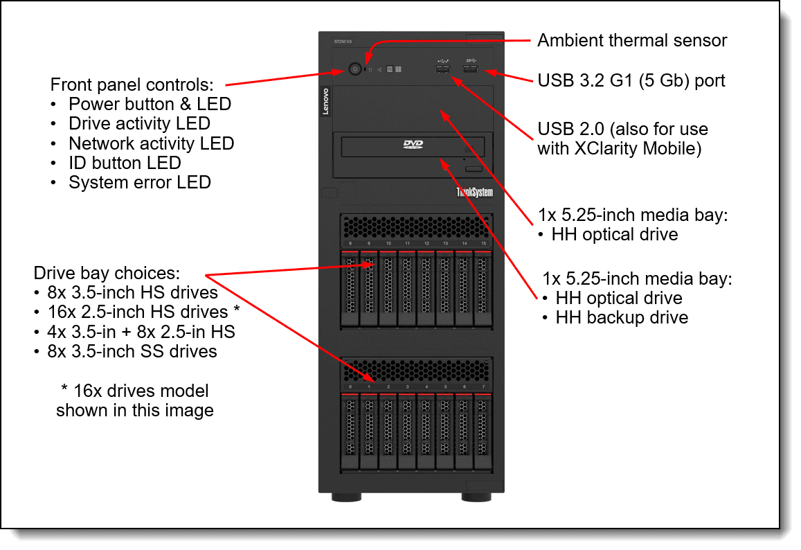 Lenovo ThinkSystem ST250 V3 Tower Server — Xeon 6353P, 32GB, RAID 545-8i, 2.5" Chassis, 800W (7DCEA04XEA)