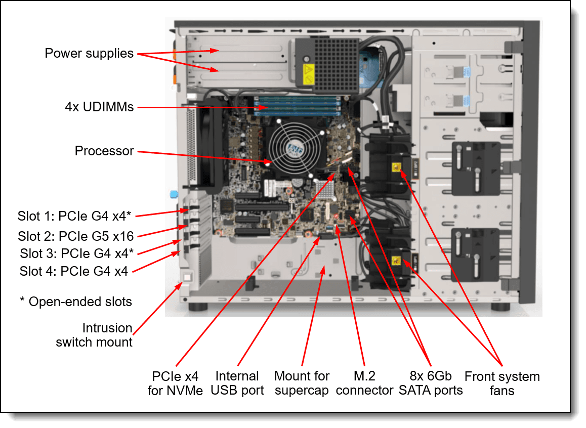 Lenovo ThinkSystem ST250 V3 Tower Server — Xeon 6353P, 32GB, RAID 545-8i, 2.5" Chassis, 800W (7DCEA04XEA)