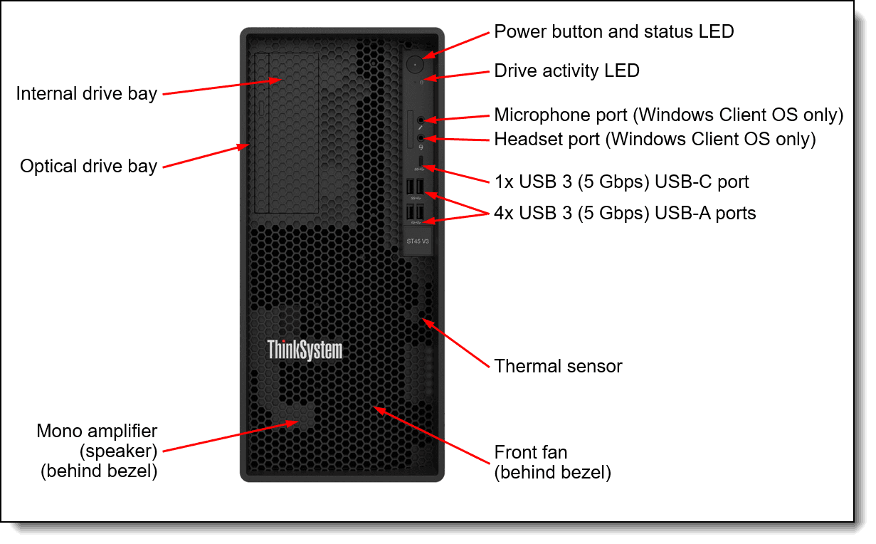 Lenovo ThinkSystem ST45 V3 Tower Server — AMD EPYC 4344P, 16GB, 2×480GB SSD, Software RAID, 500W (7DH5A02HEA)