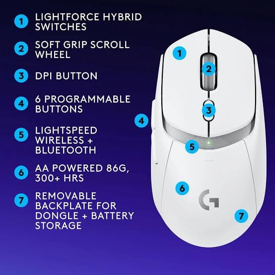 Logitech G309 Lightspeed Wireless Gaming Mouse — HERO 25K, LIGHTFORCE Switches, POWERPLAY, White (910-007208)