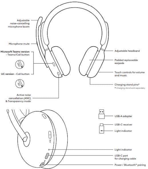 Logitech Zone Wireless 2 UC Premium ANC Headset — Hybrid ANC, AI Noise-cancelling Mics, USB Receiver + Bluetooth, Graphite (981-001311)